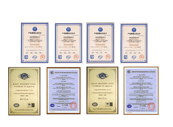 Porcellana Shandong Honest Machinery Co., Ltd. Certificazioni